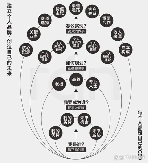 娱乐圈阿哥是谁_网络用语阿哥是什么意思_五阿哥说娱乐圈cp