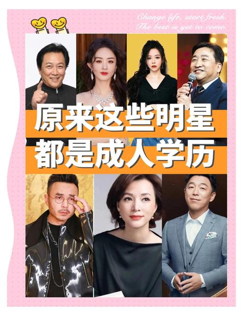 学历的明星_娱乐圈的明星学历_娱乐圈有哪些学历高的明星