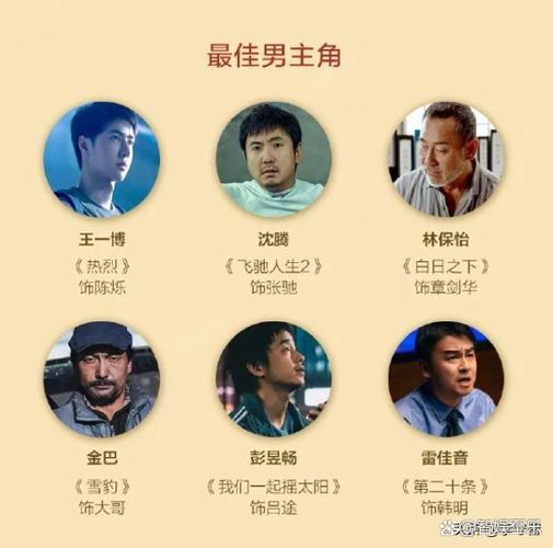 申论热点人物_明星**申论热点,_申论热点事例